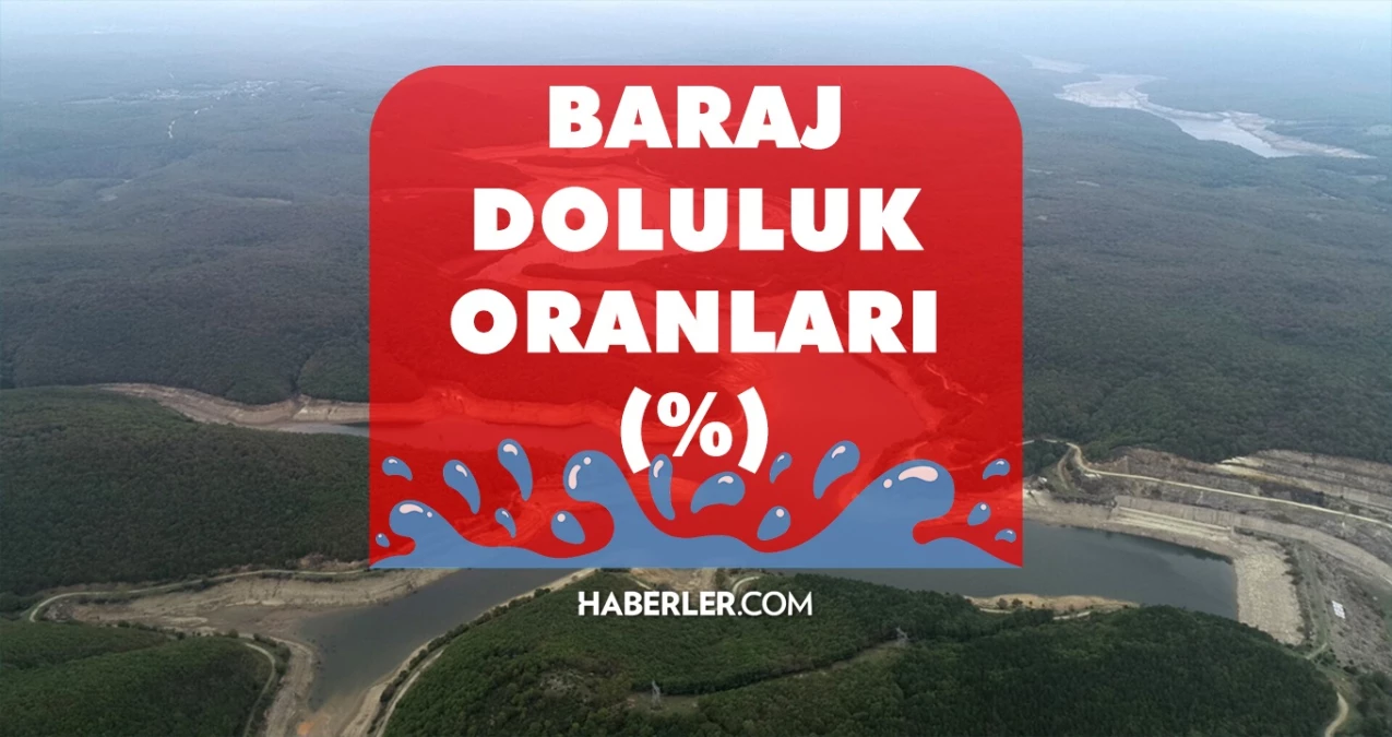 GÜNCEL İSKİ BARAJ DOLULUK ORANI 2023: İstanbul baraj doluluk oranı yüzde 50’yi geçti! İl il barajların doluluk seviyesi nedir?