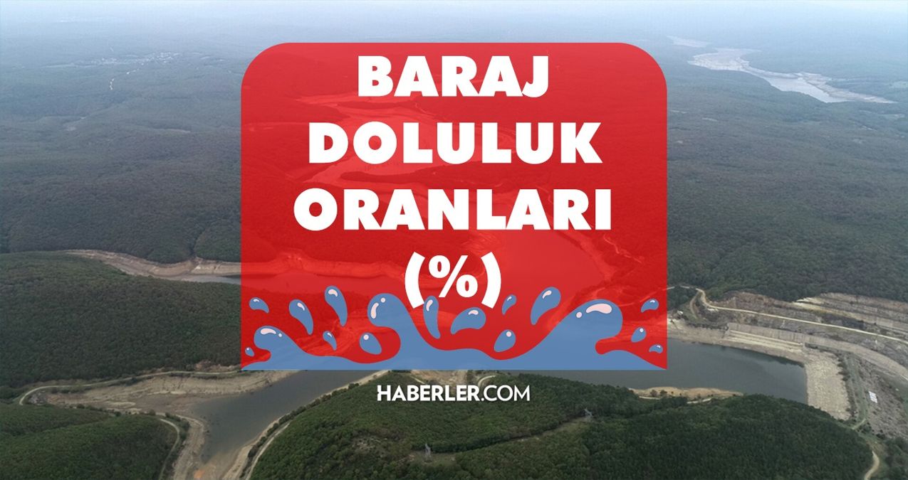 İSKİ BARAJ DOLULUK ORANI | Baraj doluluk oranı seviyesi nedir? 11 Ocak İstanbul’da sağanak yağışlar barajları nasıl etkiledi?